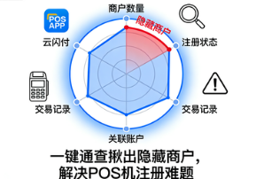 云闪付“一键通查”不超限却无法注册新POS机?一文教你揪出“隐藏商户”!