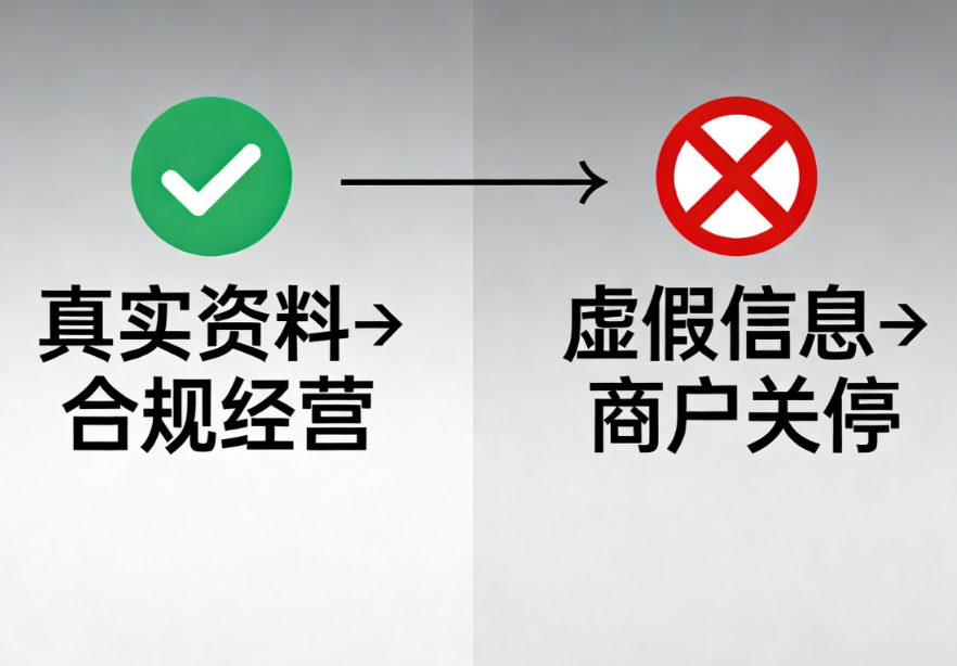 支付行业新规:商户资料真实性成审核重点,违规将面临关停风险!