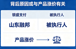 银盛支付与山东融邦同成被执行人，背后原因或与产品涨价有关？
