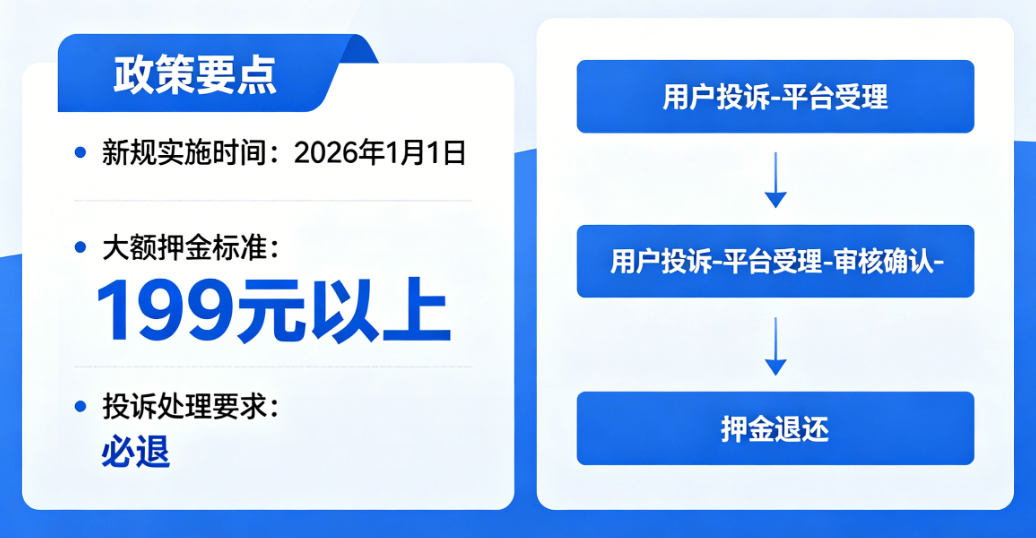 解读7ee2c.png