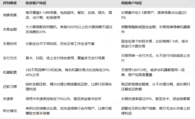 合适的消费习惯 文章配图.png